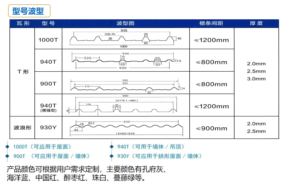 1648175471782110.png 567de8fcf362fb433c98e601f119dd0.png