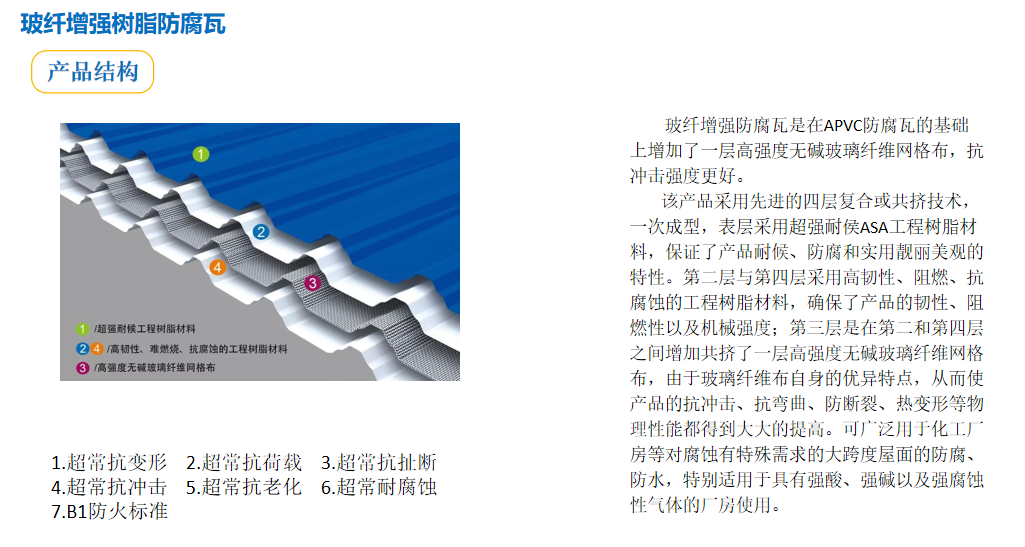 1648175474921414.png f62688257b7c63dd33bfdf22519ab5e.png